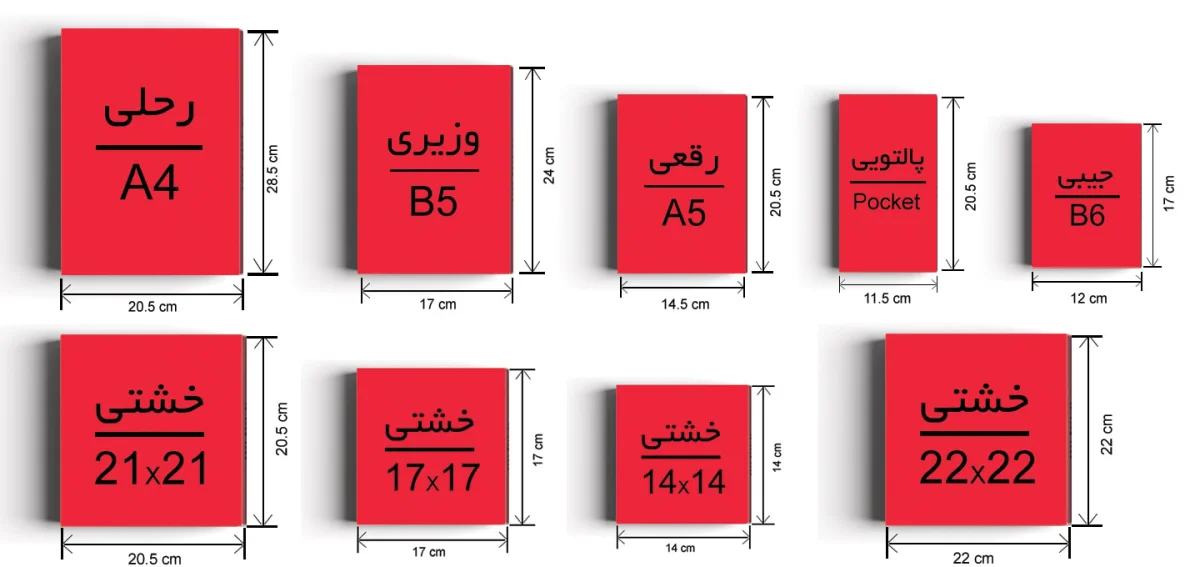 آموزش word  و تنظیم اندازه و قطع کتاب و رمز گذاری در Word 